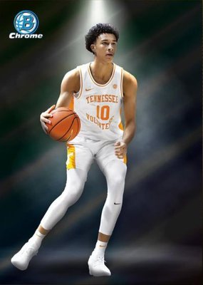 Base Set Checklist — 2025-26 Bowman Basketball