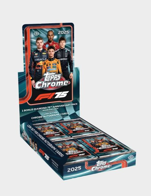 2025 Topps Chrome Formula 1 Racing Checklist