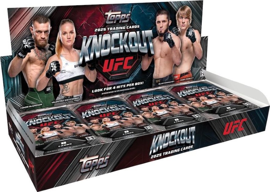 2025 Topps Knockout UFC Checklist