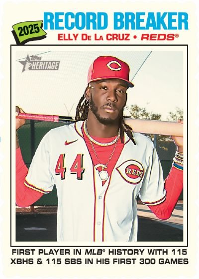 Oneil Cruz/José Caballero Pittsburgh Pirates/New York Yankees #4 — League Leaders